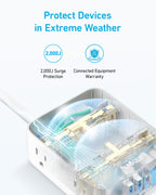 Anker <b>341</b> USB Power Strip