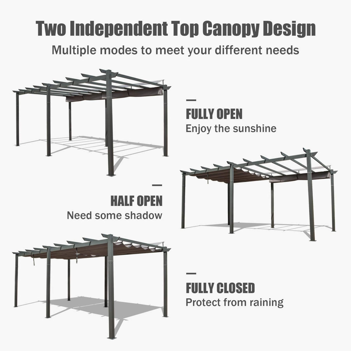 [11X20FT] Premium Outdoor Retractable Aluminum Pergola With Weather-Resistant Canopy (SAK54612)