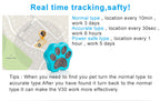 Dog Pet Collar Anti Loss Locator