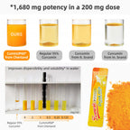 I Love Health Turmeric Drink Mix with 350mg CuminUP60® (3000mg Curcuminoids), 500mg Vitamin C, 100mg Blood Orange & Elderberry Powder | 14X Bioavailability, Immune Support, Anti-Inflammatory, Antioxidant | 15 Packets, Sugar-Free, Gluten-Free, Vegetarian