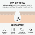 Paula's Choice SKIN PERFECTING 2% BHA Liquid Exfoliant with Salicylic Acid, Facial Polish for Enlarged Pores, Wrinkles & Fine Lines, Suitable for Blackhead-Prone Skin, Fragrance-Free