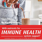 Premier Protein Shake