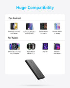 Anker Power Bank(PowerCore 10K), Compact Travel-Ready 10,000mAh Battery Pack with PowerIQ Charging Technology, 5V/3A High-Speed Charging for iPhone, iPad,and More (1, Black)