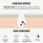 Paula's Choice SKIN PERFECTING 2% BHA Liquid Exfoliant with Salicylic Acid, Facial Polish for Enlarged Pores, Wrinkles & Fine Lines, Suitable for Blackhead-Prone Skin, Fragrance-Free
