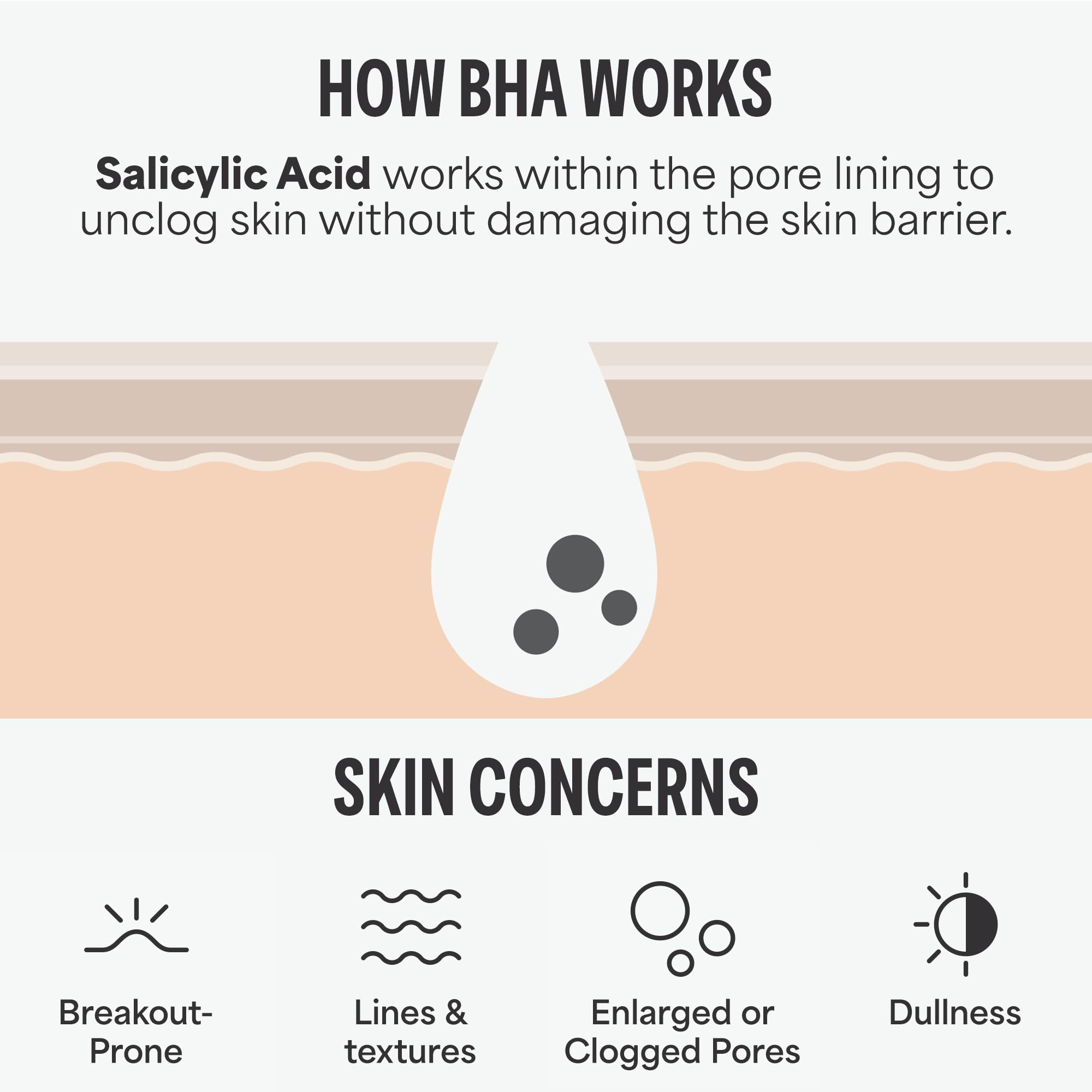 Paula's Choice SKIN PERFECTING 2% BHA Liquid Exfoliant with Salicylic Acid, Facial Polish for Enlarged Pores, Wrinkles & Fine Lines, Suitable for Blackhead-Prone Skin, Fragrance-Free