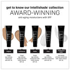 Revision Skincare Intellishade® Original SPF 45, Anti-Aging Tinted Sunscreen for Face, Daily Moisturizer with SPF, Anti-Wrinkle with Peptides & Vitamin C, Hydrating Broad-Spectrum Sunscreen, 1.7 oz