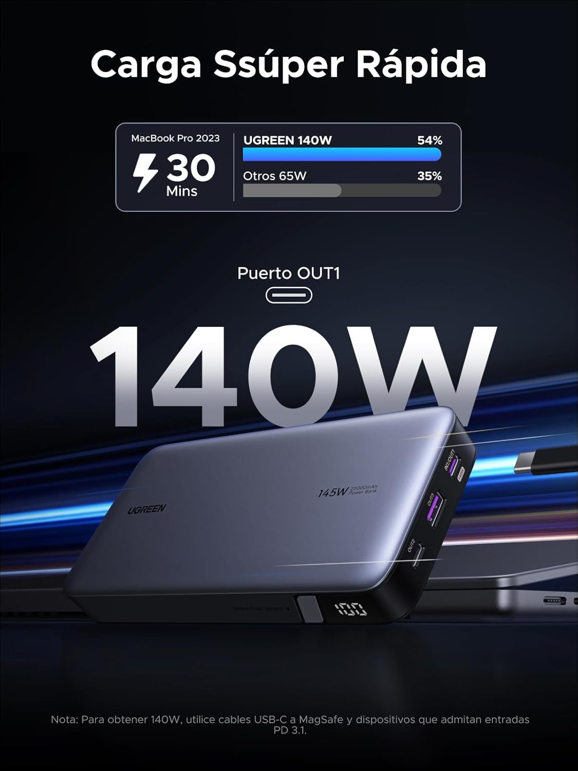 UGREEN Power Bank 25,000mAh 145W Laptop Portable Charger, Nexode 3-Port USB C PD Battery Pack, for MacBook Pro/Air, Dell XPS, iPhone 17/16/15/14, Galaxy S24, Steam Deck, iPad, and More