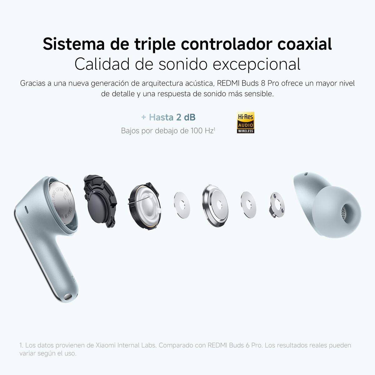Headphones Xiaomi BHR08GJGL White