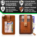 RFID Blocking Mega Mini Wallet