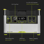 Goal Zero Yeti Portable Power Station - Yeti 1500X w/ 1,516 Watt Hours Battery Capacity, USB Ports & AC Inverter - Rechargeable Solar Generator for Camping, Travel, Outdoor Events, Off-Grid & Home Use
