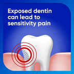 Sensodyne Extra Whitening Sensitive Teeth and Cavity Prevention Whitening Toothpaste, Amazon Exclusive, Cool Mint, Amazon Exclusive- 4 Ounces (Pack of 4)