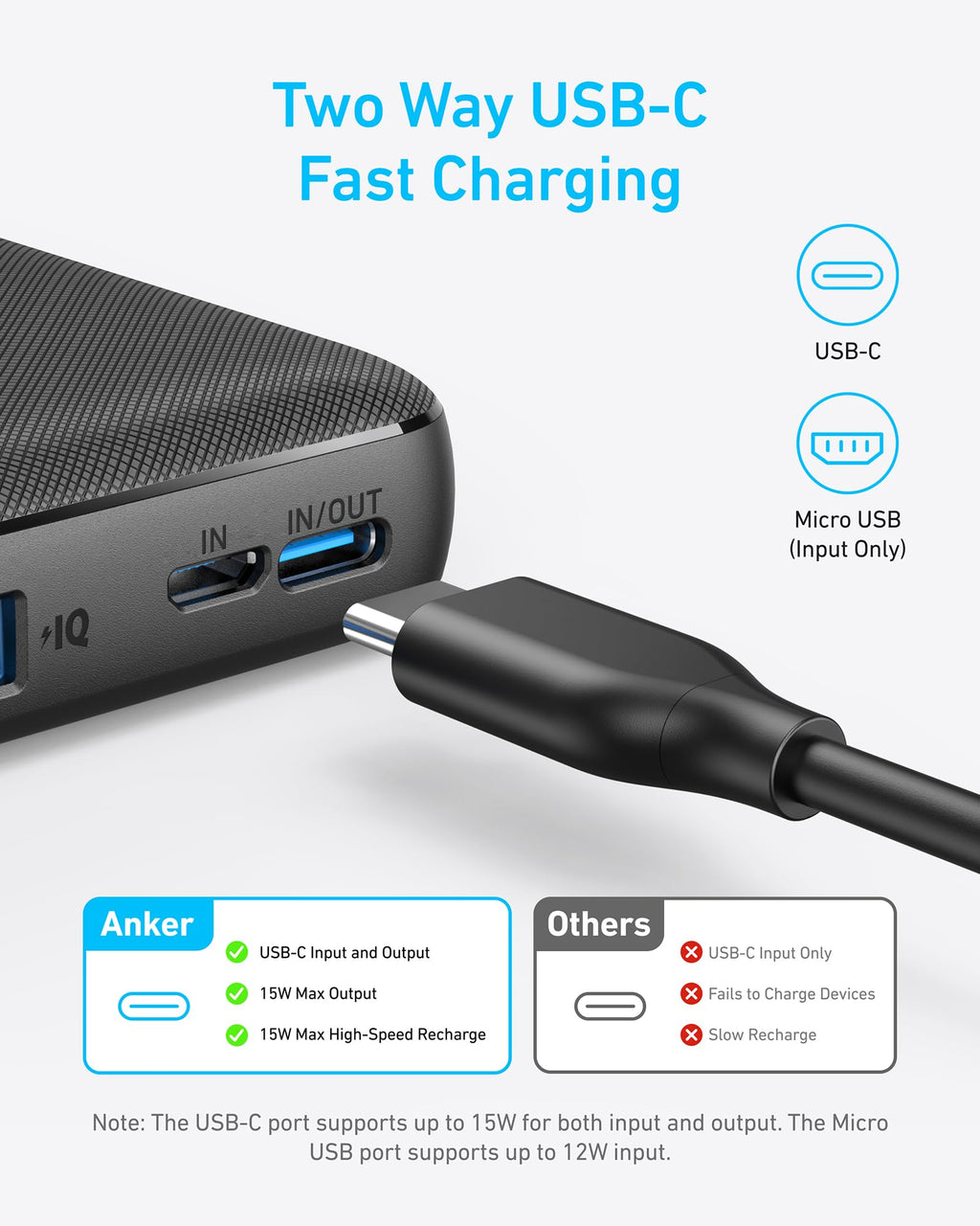 Anker Power Bank(PowerCore 10K), Compact Travel-Ready 10,000mAh Battery Pack with PowerIQ Charging Technology, 5V/3A High-Speed Charging for iPhone, iPad,and More (1, Black)