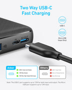 Anker Power Bank(PowerCore 10K), Compact Travel-Ready 10,000mAh Battery Pack with PowerIQ Charging Technology, 5V/3A High-Speed Charging for iPhone, iPad,and More (1, Black)
