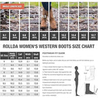 Rollda Womens Size 7 Black Faux Leather 2" Block Heel Western Cowboy Boots Shoes