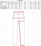 The Classic Jean (Traditional)