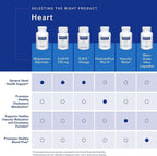 Pure magnesium supplement