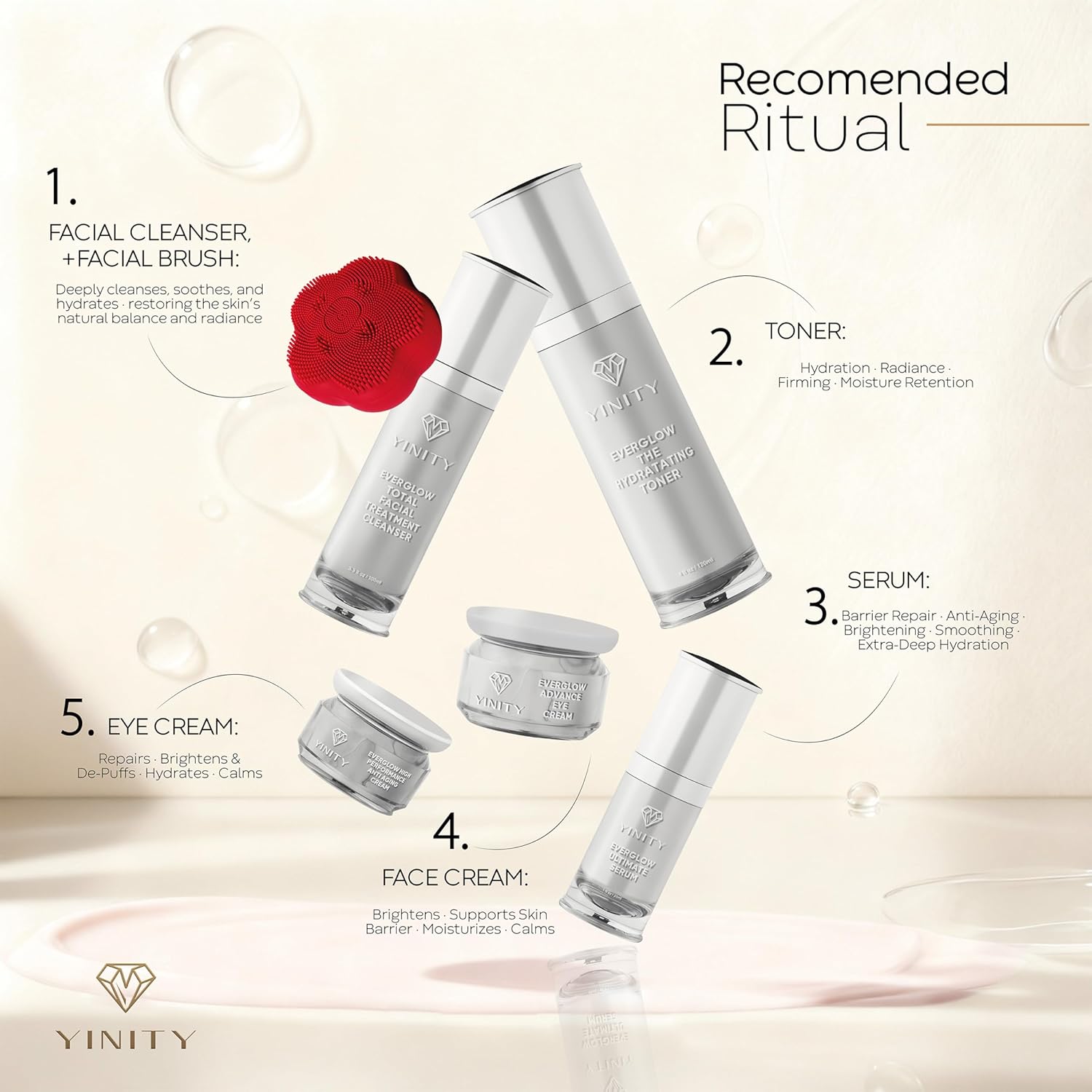 Luxury Anti-Aging Skincare Gift Set – 6-Step Facial Routine + Patented Sonic Face Cleansing Brush | Retinol, Vitamin C, Collagen, Snail Mucin, Active Charcoal | Perfect Premium Gift for Women