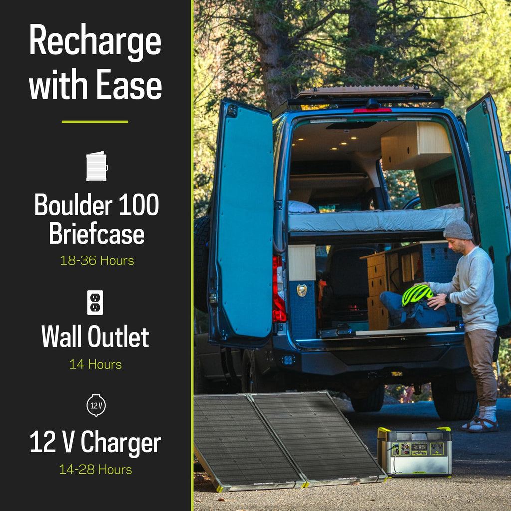 Goal Zero Yeti Portable Power Station - Yeti 1500X w/ 1,516 Watt Hours Battery Capacity, USB Ports & AC Inverter - Rechargeable Solar Generator for Camping, Travel, Outdoor Events, Off-Grid & Home Use
