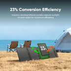 Jackery Portable Power Station Explorer 300, 293Wh Backup Lithium Battery, Solar Generator for Outdoors Camping Travel Hunting Blackout (Solar Panel Optional)