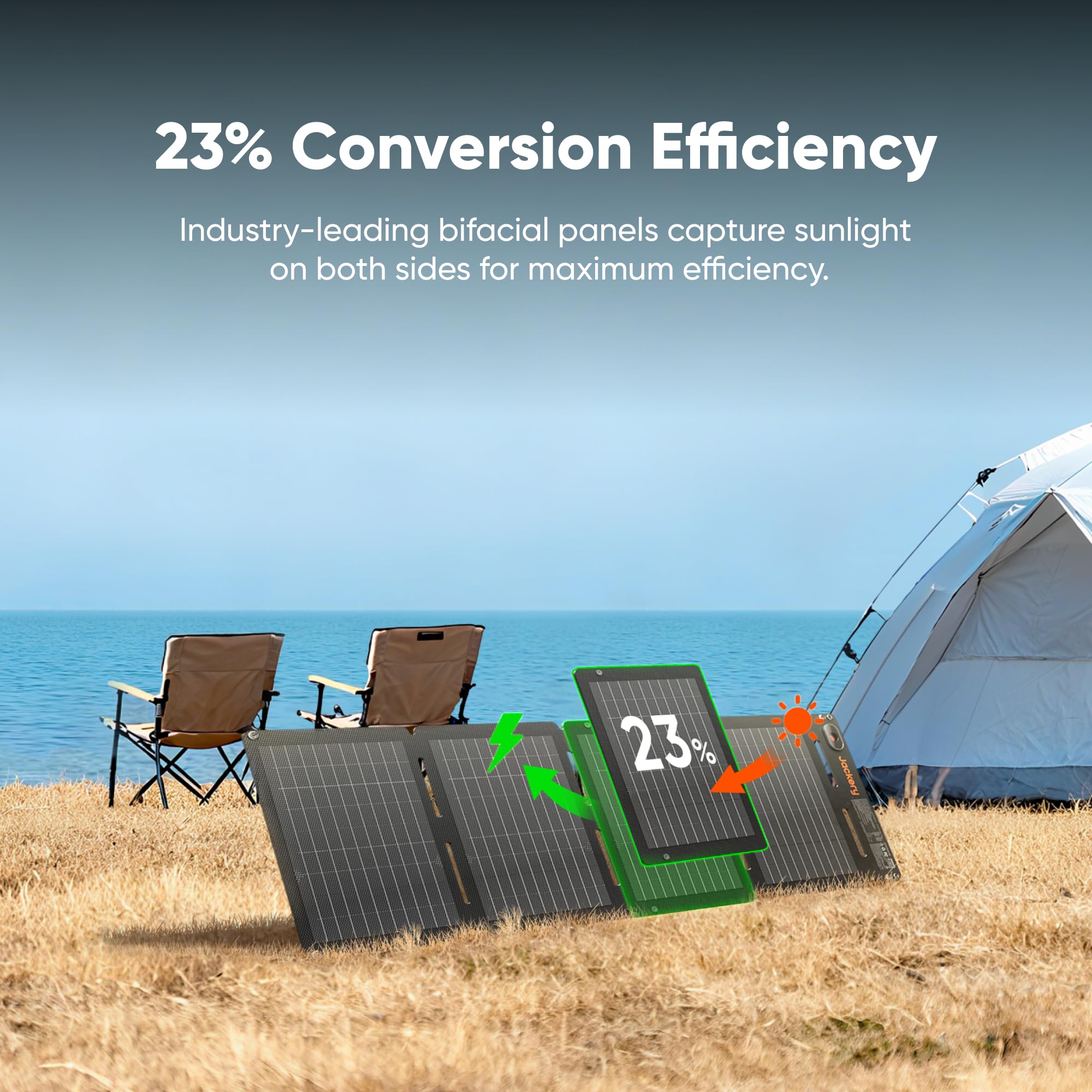 Jackery Portable Power Station Explorer 300, 293Wh Backup Lithium Battery, Solar Generator for Outdoors Camping Travel Hunting Blackout (Solar Panel Optional)