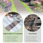 8 Ft Outdoor Garden Pathway Patio Roll Out Straight Walkways with Metal Wire Connection