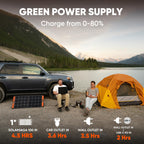 Jackery Portable Power Station Explorer 300, 293Wh Backup Lithium Battery, Solar Generator for Outdoors Camping Travel Hunting Blackout (Solar Panel Optional)