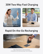 Anker Power Bank (10K, Fusion, Built-In Cable)