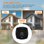 N7 4.5 inch Screen 1080P HD Night Vision Motion Detection Smart Cat Eye Video Doorbell (Black)
