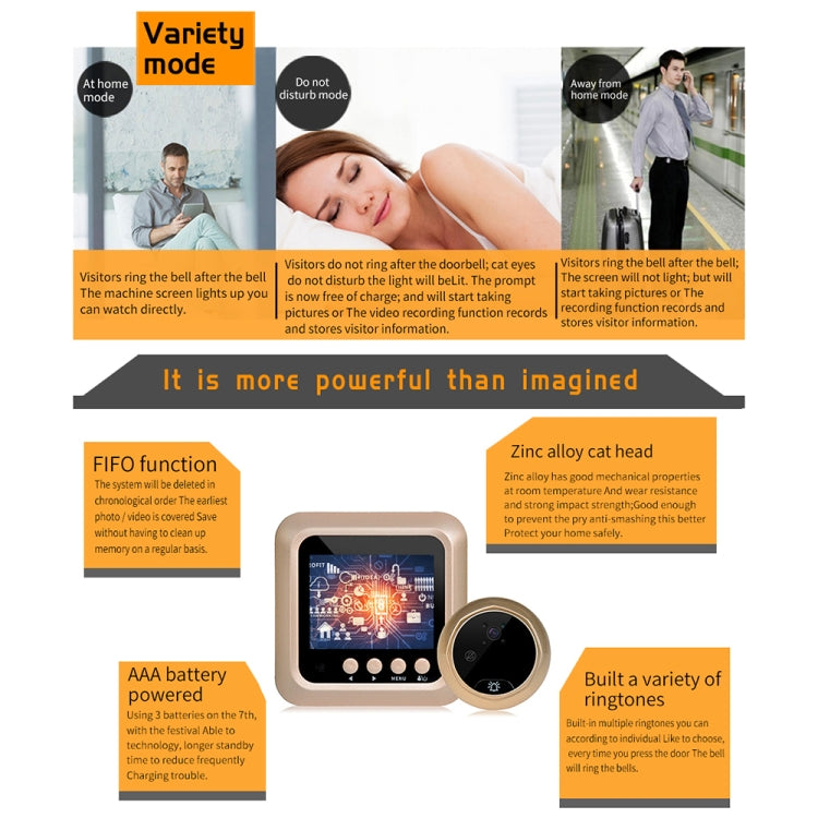 W5 2.4 inch Screen 2.0MP Security Camera No Disturb Peephole Viewer Doorbell, Support TF Card / Night Vision / Video Recording(Black)