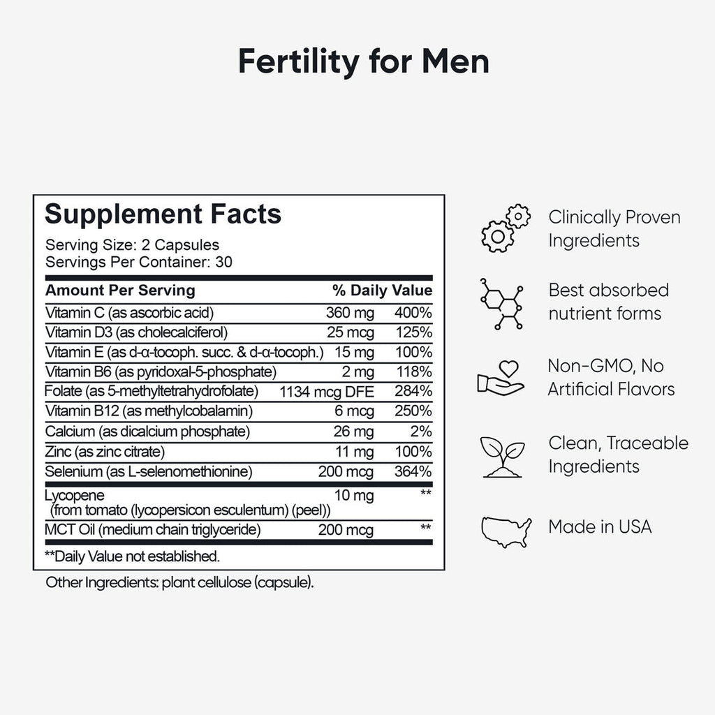 Fertility Trio Bundle