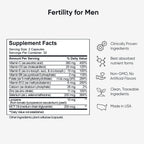 Fertility Trio Bundle