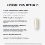Fertility 360 Bundle