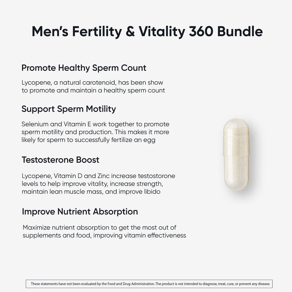 Men's Fertility 360 Bundle