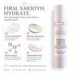 Organic Copper Peptide Moisturizer – Firming & Smoothing