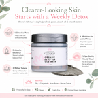Organic Dead Sea Mud Mask – Exfoliate & Rejuvenate