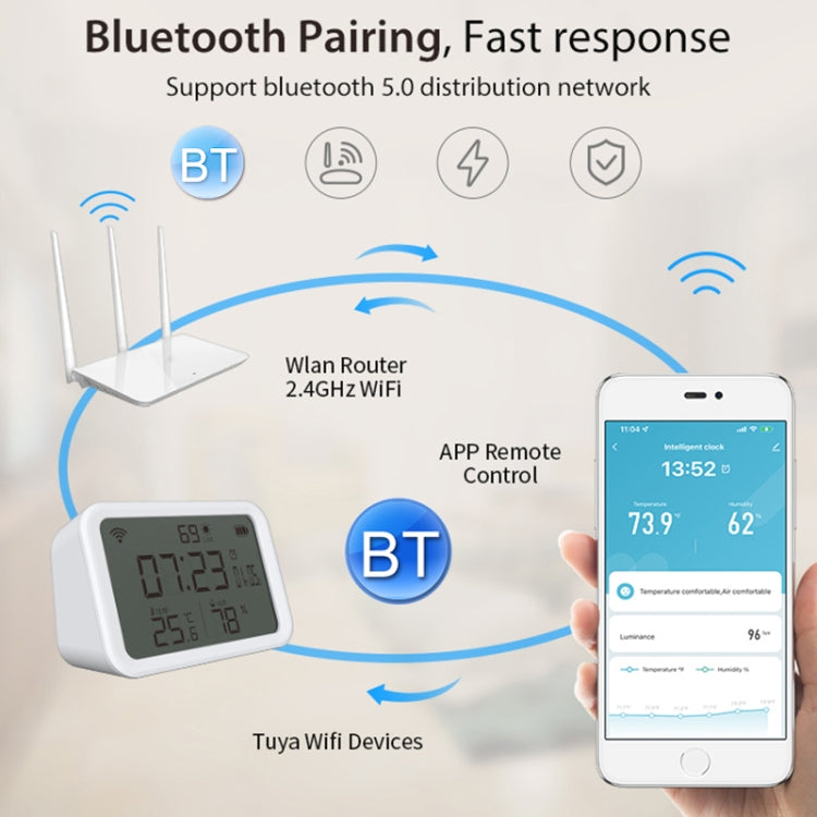 NEO NAS-CW01W WiFi 4 in1 Temperature + Humidity Sensor