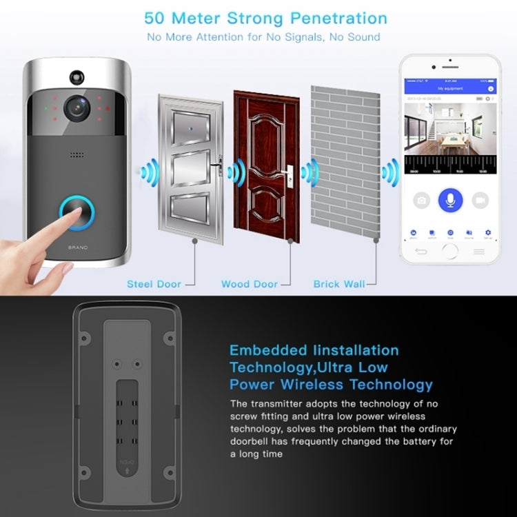M3 720P Smart WIFI Ultra Low Power Video Visual Doorbell With Ding Dong Version(UK Plug)