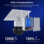 SHIWOJIA IP66 Waterproof 4G 3MP Solar Dome IP Camera, Two-way Audio & PIR Motion Detection & Night Vision, Version:AU(White)