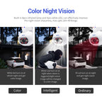 ESCAM PT304 HD 4MP Humanoid Detection Tracking WiFi Connection Sound Alarm Intelligent Night Vision H.265 Camera(UK Plug)