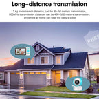 YE9-C1 5 inch Dual Mode 2.4G + 915M Video Night Vision Baby Monitor Security Camera(EU Plug)