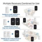 C302B One to One Home Wireless Doorbell Temperature Digital Display Remote Control Elderly Pager, UK Plug(White)