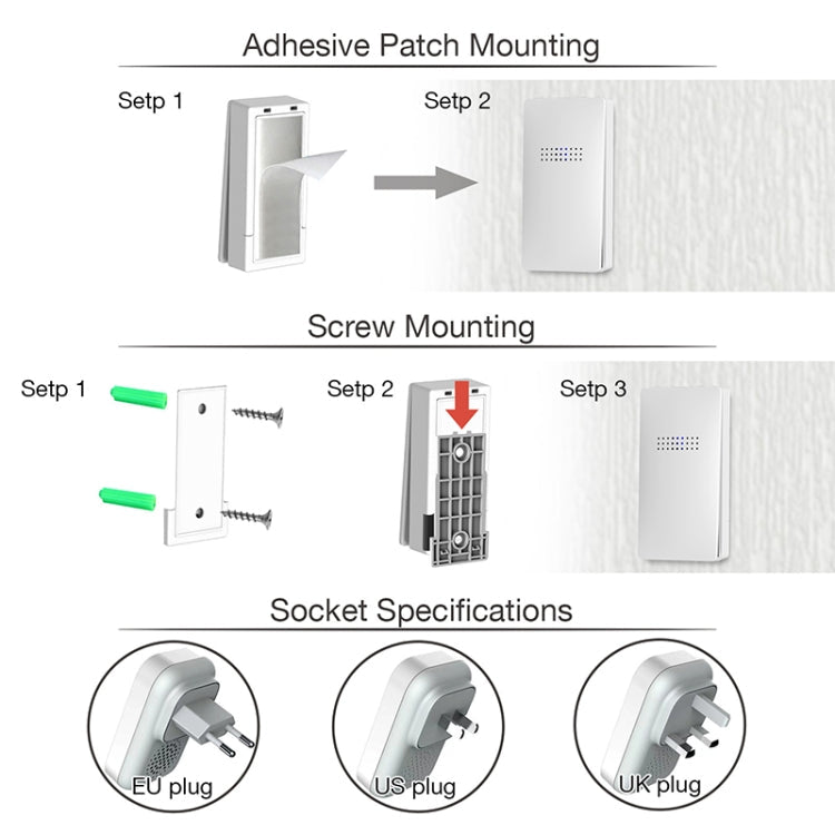 C303B One to One Home Wireless Doorbell Temperature Digital Display Remote Control Elderly Pager, UK Plug(White)