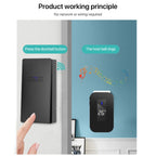 C303B One to Two Home Wireless Doorbell Temperature Digital Display Remote Control Elderly Pager, UK Plug(Black)