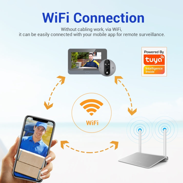 ESCAM C87 1080P 4.3 inch Smart WiFi Digital Door Viewer Supports Wide-Angle PIR & Night Vision & Dingdong Photo(White)