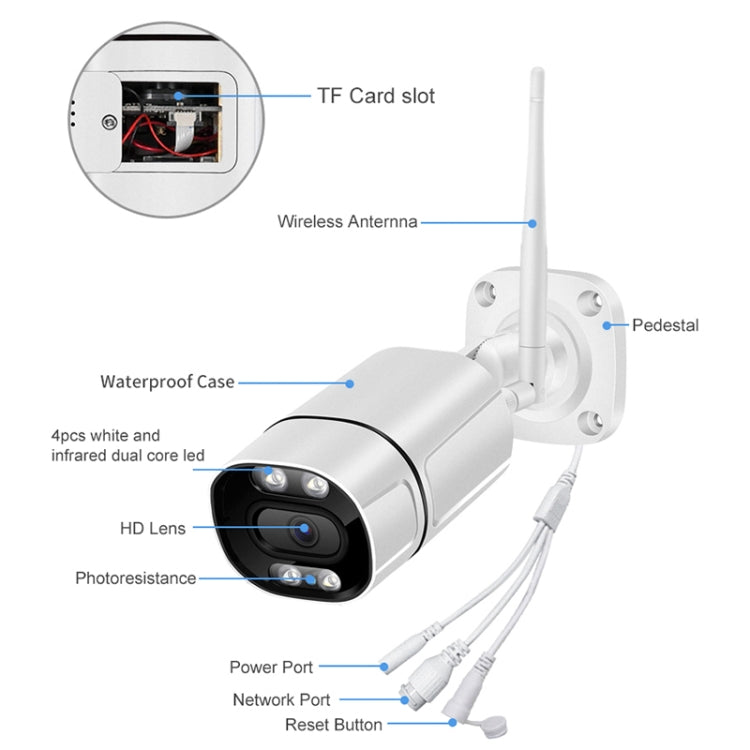 Q39 Motion Tracking Night Vision Smart Camera Supports Voice Intercom, Plug Type:UK Plug(White)