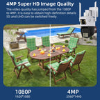 QX86 Motion Tracking Night Vision Smart Camera Supports Voice Intercom, Plug Type:UK Plug(White)
