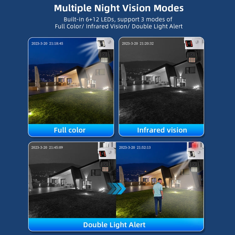 QX86 Motion Tracking Night Vision Smart Camera Supports Voice Intercom, Plug Type:UK Plug(White)