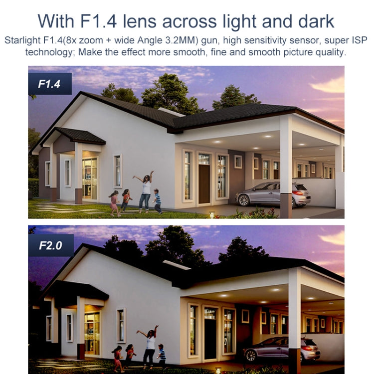 QX103 Humanoid Recognition AI Alarm WiFi Dome Dual IP Camera(AU Plug)