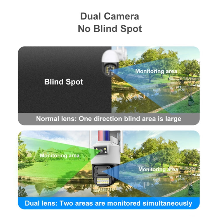 QX105 2MP Outdoor Waterproof WiFi Dual Lens Surveillance Camera(UK Plug)