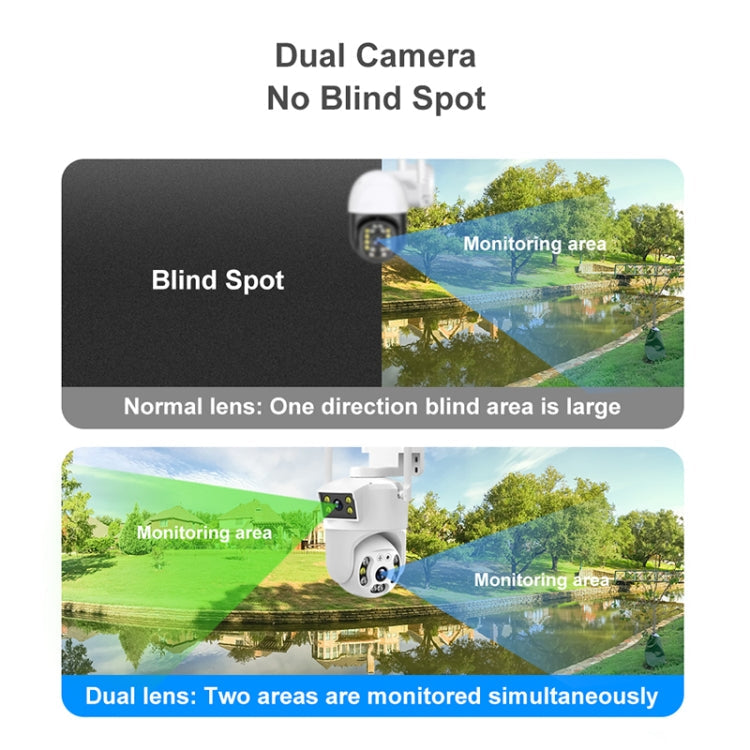 QX106 2MP Outdoor Waterproof WiFi Dual Lens Surveillance Camera(EU Plug)